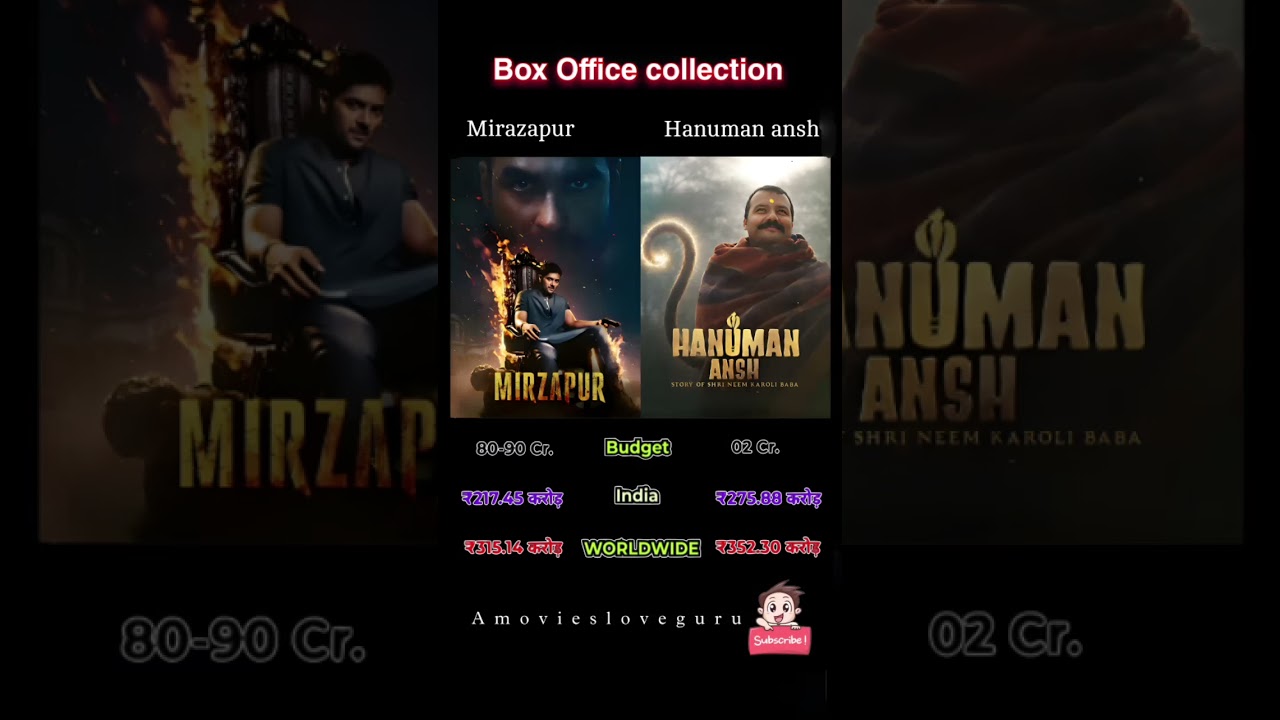 Hanuman Ansh Vs Mirzapur The Movie Box Office Collection | New Movie Collection | New Movie Update
