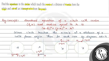 Find the equations to the circles which touch the \( x \)-axis at a distance of 4 units from the...