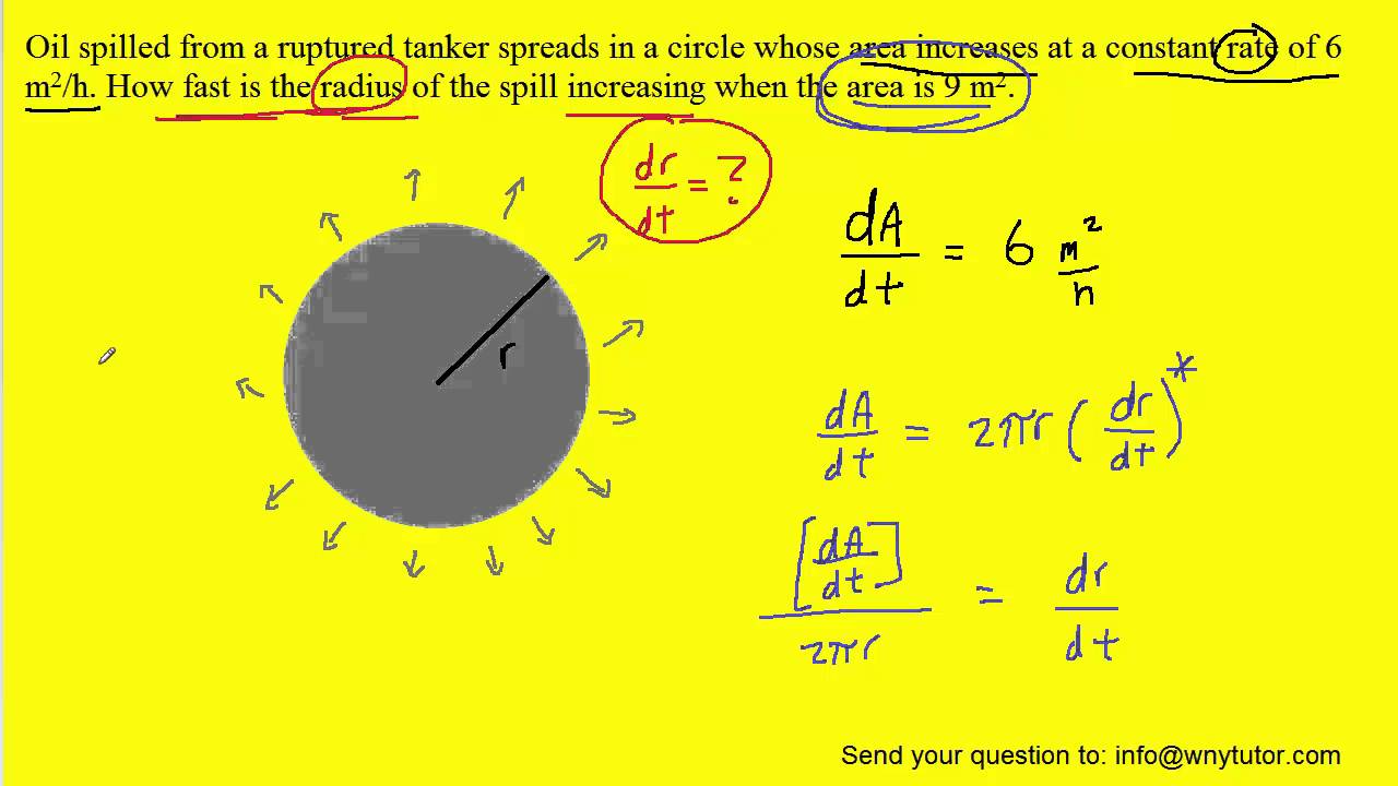 Oil Spilled From A Ruptured Tanker Spreads In A Circle Whose Area Increases At A Constant Rate Of 6 Oil Spilled From A Ruptured Tanker Spreads In A Circle Whose Area Increases At A Constant Rate Of 6