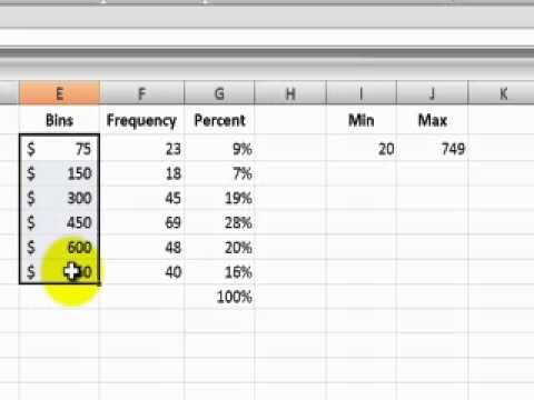 Frequency Distribution Chart Maker