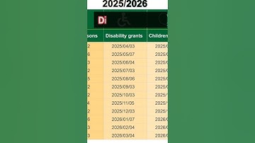 SASSA Grant Payment Dates 2025/2026 Calendar #SASSA Payments Dates