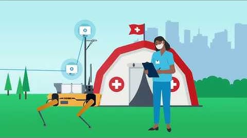 Rajant Robotics Animation