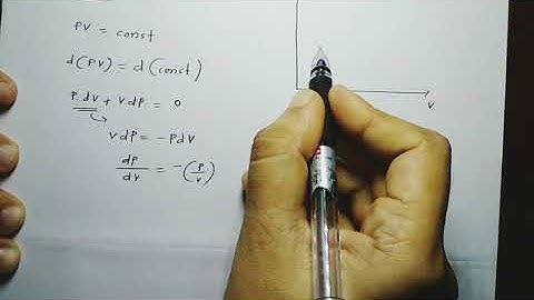 Slopes of isotherm and Adiabatic
