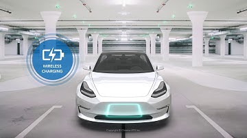 EV Wireless Power Transfer (WPT) Testing Solution