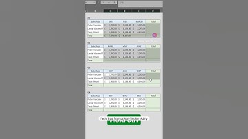 Easy-to-use excel tips #exceltech #excel #exceltips #exceltricks #tipsandtricks #excelfansonly