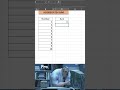 Excel AGGREGATE SUM Function