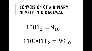 How to Convert Binary to Decimal (Base 2 to Base 10)