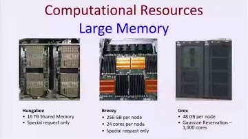 WestGrid Seminar: Introduction to WestGrid - Patrick Mann - SEPT 2014