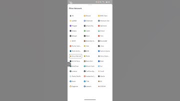 Binance Web 3 $IP Address Copy #binance #web3