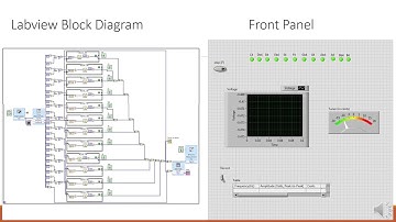 ME 3870 Term Project Video
