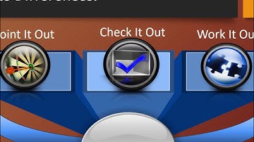 FWI Dialogues Across Differences Presentation