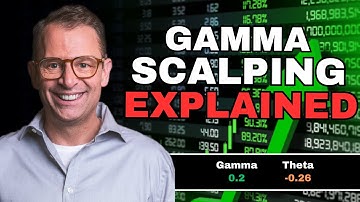 Gamma Scalping: How to Lock in Free Trades with Strangles (Video 3)
