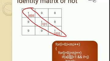 Programs to practice two dimensional arrays - Malayalam explanation | KTU ES102 Programming in C