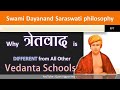 Swami Dayanand Saraswati philosophy for beginner