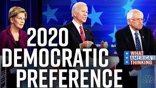 Who's leading in the Hill/HarrisX 2020 Democratic Preference poll?