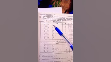 aiou 1430 unit2 business statistics ba ,b.com .