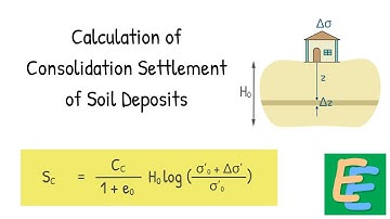 Calculation of Consolidation Settlement in Soil Deposits | Elementary Engineering