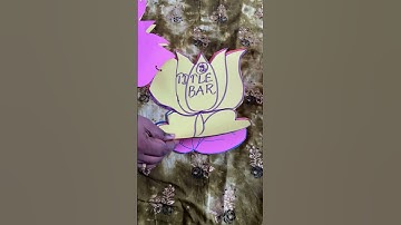 B.Ed Teaching aids- album model - elements of windows