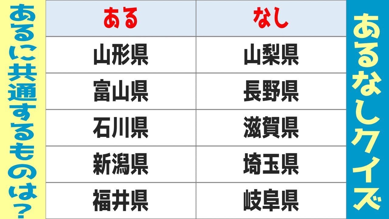 あるなしクイズ 全10問 頭を柔らかくしてある方に共通するものは何かを考える脳トレ 4 知育の実