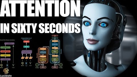 Chatgpt Transformer Attention in 60 Seconds