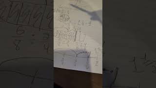 Math Journal - February 23/26