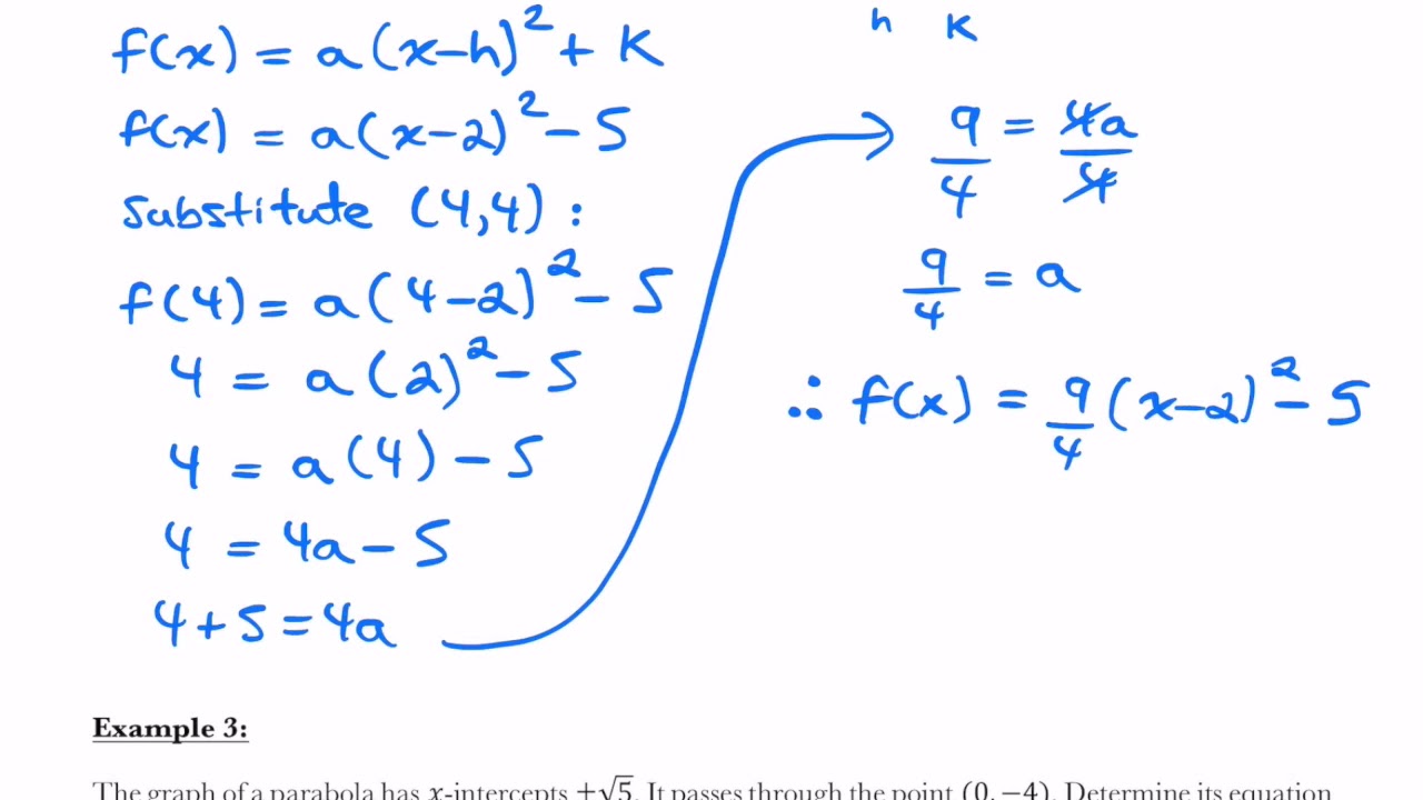 Families Of Quadratic Functions YouTube Families Of Quadratic Functions YouTube