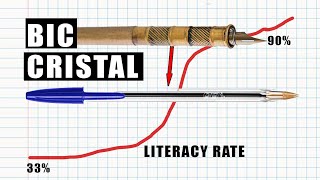 The Pen That Changed The World - This Is How