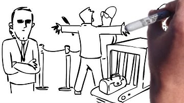 HID SAFE Visitor Manager