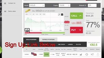 Best FX Binary Options Trading Strategy for StockPair, 24option, IQ Option 2017