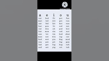 A E I O U vowels word list