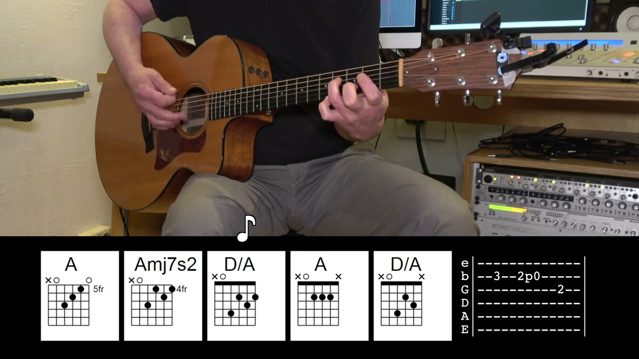 Hammer to Fall Queen Acoustic Guitar Original Vocal Track
