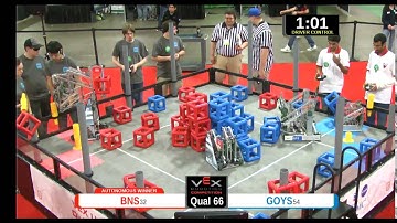 2015 VEXU Q66 - BNS vs GOYS - 49 to 13-Division Div-VEX U-VEX Worlds 2015