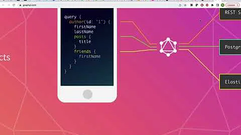 Part 2 - Understanding GraphQL Schema and its Query language