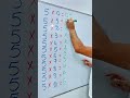 جدول الضرب بدون حفظ جدول الضرب Astuce