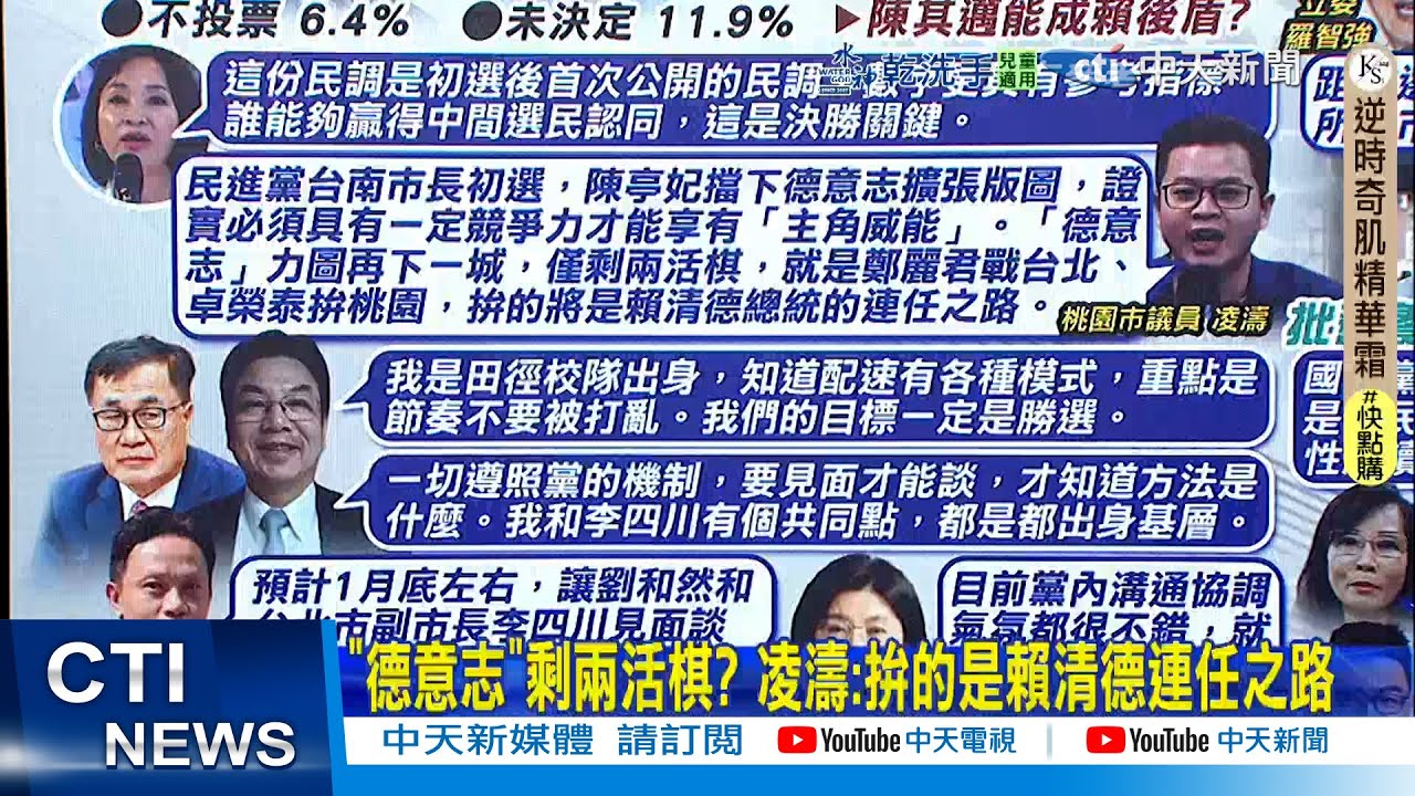 【每日必看】"德意志"剩兩活棋? 凌濤:拚的是賴清德連任之路｜高雄市長最新民調 柯志恩44.0%小贏賴瑞隆37.7% 20260119