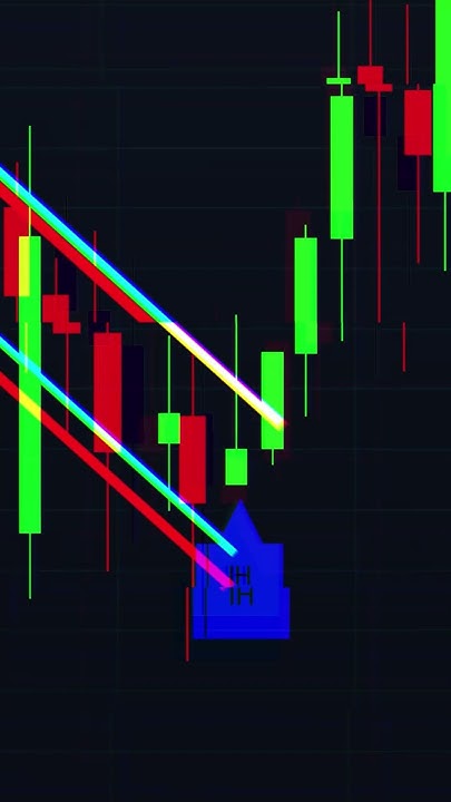 Торговый бот в описании 📈Паттерн перевернутый молот #trader #trading # ...