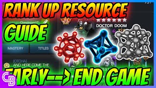 RANK UP MATERIALS GUIDE | Marvel Contest of Champions