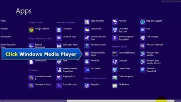 Windows 8 - Two ways to open windows media player