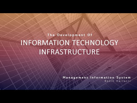 Video: Apa itu infrastruktur MIS yang gesit?