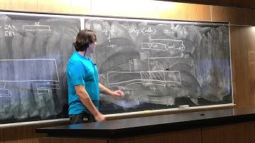 CS143A UCI Discussion Week 6 11/05/2018