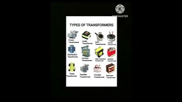 "How Do Transformers Power Our World? ⚡ #Shorts" Types of Transformer #engineering #techexplained