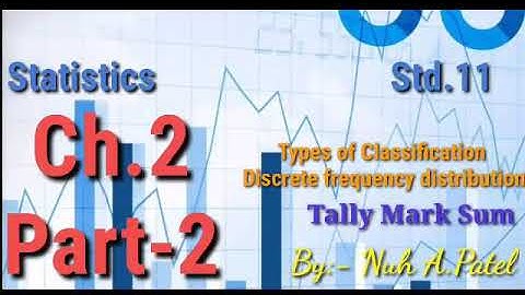 STATISTICS STD 11 TYPES OF CLASSIFICATION Quantitative & Qualitative daTALLY MARK SUM  BY NUH PATEL