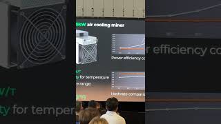 Whatsminer M60S+ Air Cooling: 190-210 TH/s Efficiency at 17J/Th - Ultimate Mining Solution Pt.2