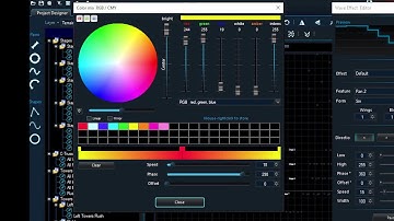 Syncronorm Depence | Introduction Part I - FX Overview