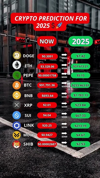 the-real-difference-between-xrp-and-shibainu-for-crypto-newbies-youtube