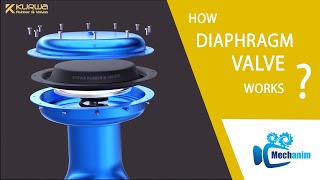 How Diaphragm Valve Works / Air Operated Valve / Pneumatic Valve / Working Principle / Animation screenshot 1