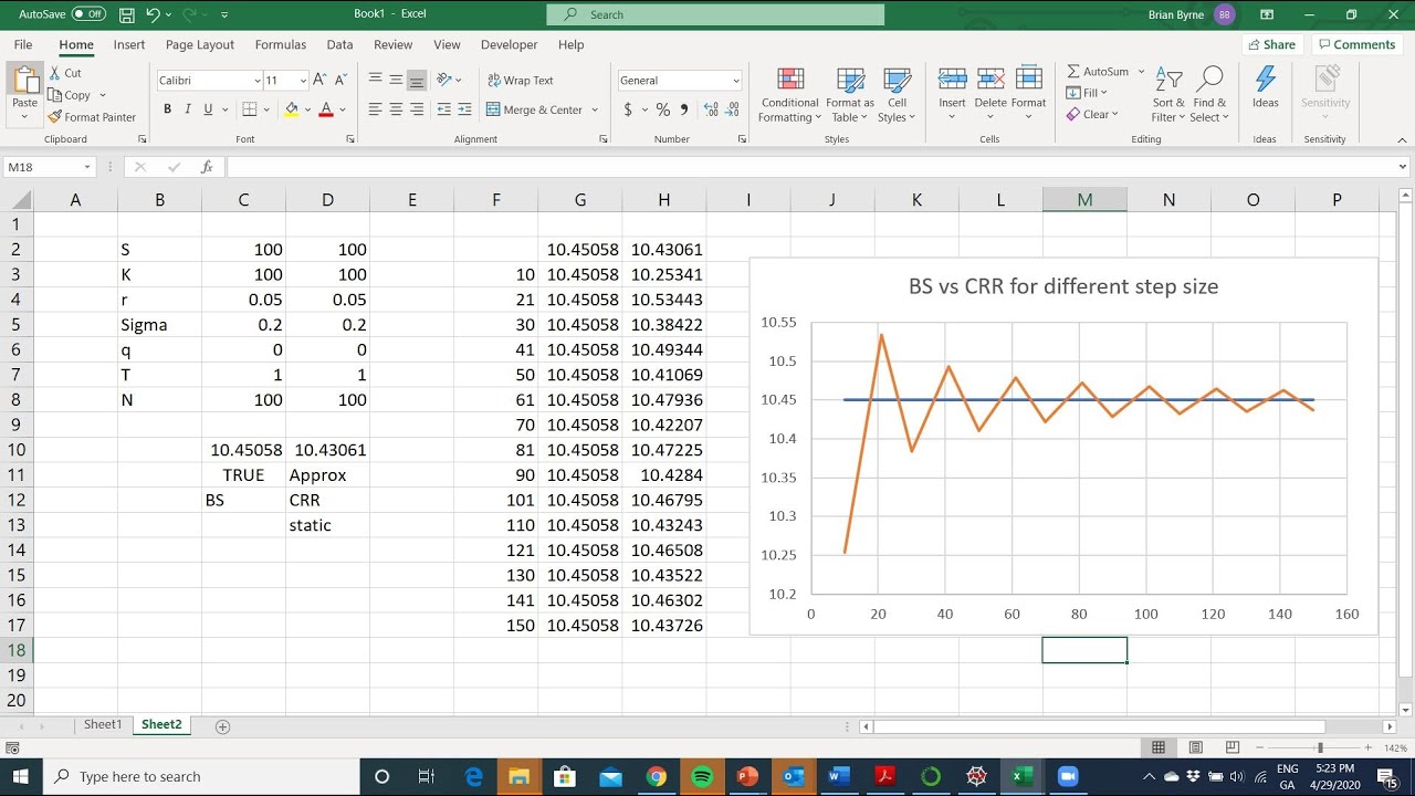 Cox Ross Rubinstein Modelo Uma abordagem binomial abrangente - FasterCapital