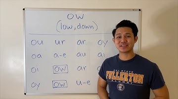 Multisyllabic Words Lesson 6-1