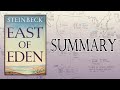East of Eden PLOT SUMMARY / John Steinbeck / Characters and Themes