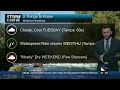 Seasonal Shift: Rain returns Wednesday, Thursday